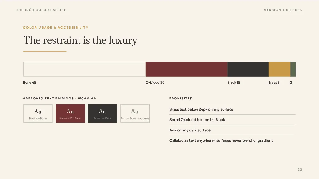 "The restraint is the luxury." Usage ratios and approved text pairings, so no generation can nudge a hue.