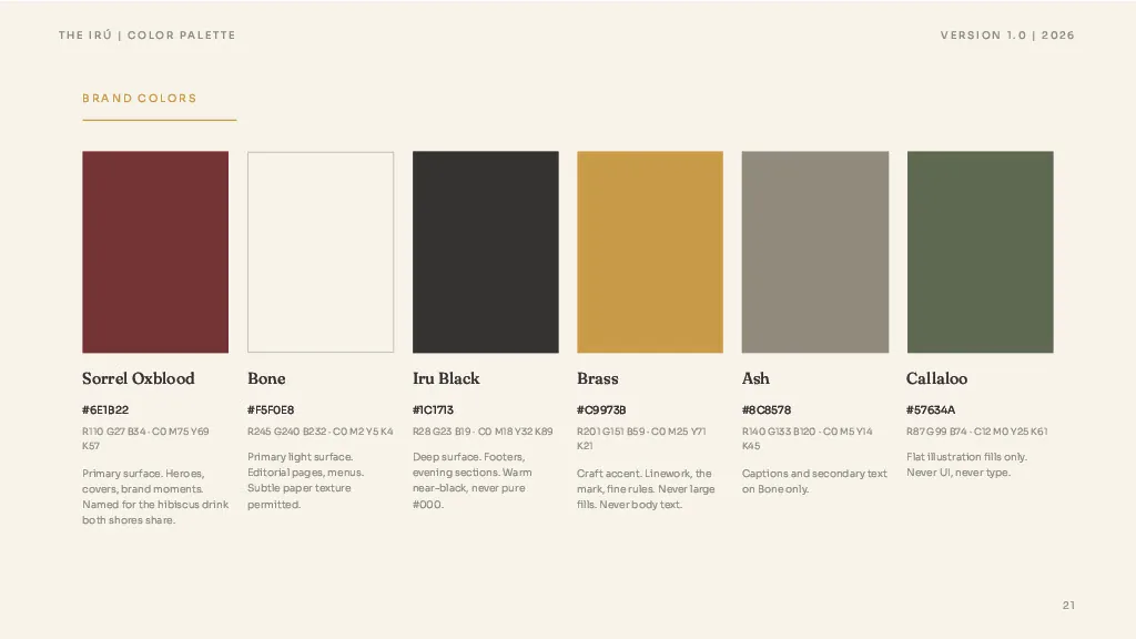 Every brand color specified in hex, RGB and CMYK with its use case.