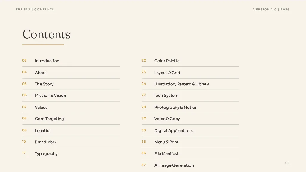 The contents page. Meaning first (introduction, about, story, mission, values), mechanics after.