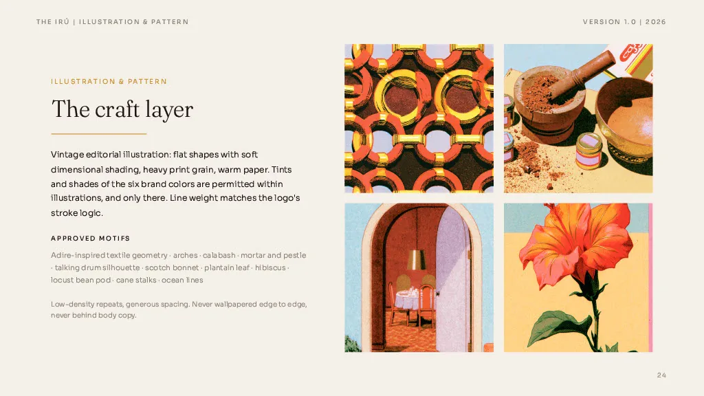 The craft layer: vintage editorial illustration, flat shapes, heavy print grain, approved motifs only.