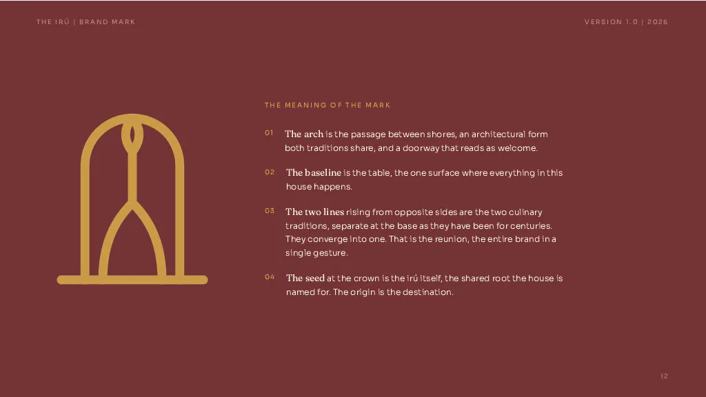 The meaning of the mark: arch, baseline, two lines converging, the seed at the crown.