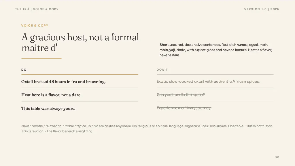 Voice and copy: do and don't examples, plus the banned word list.